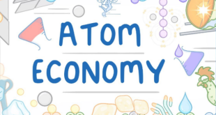Memaksimalkan Nilai Ekonomi Suatu Atom